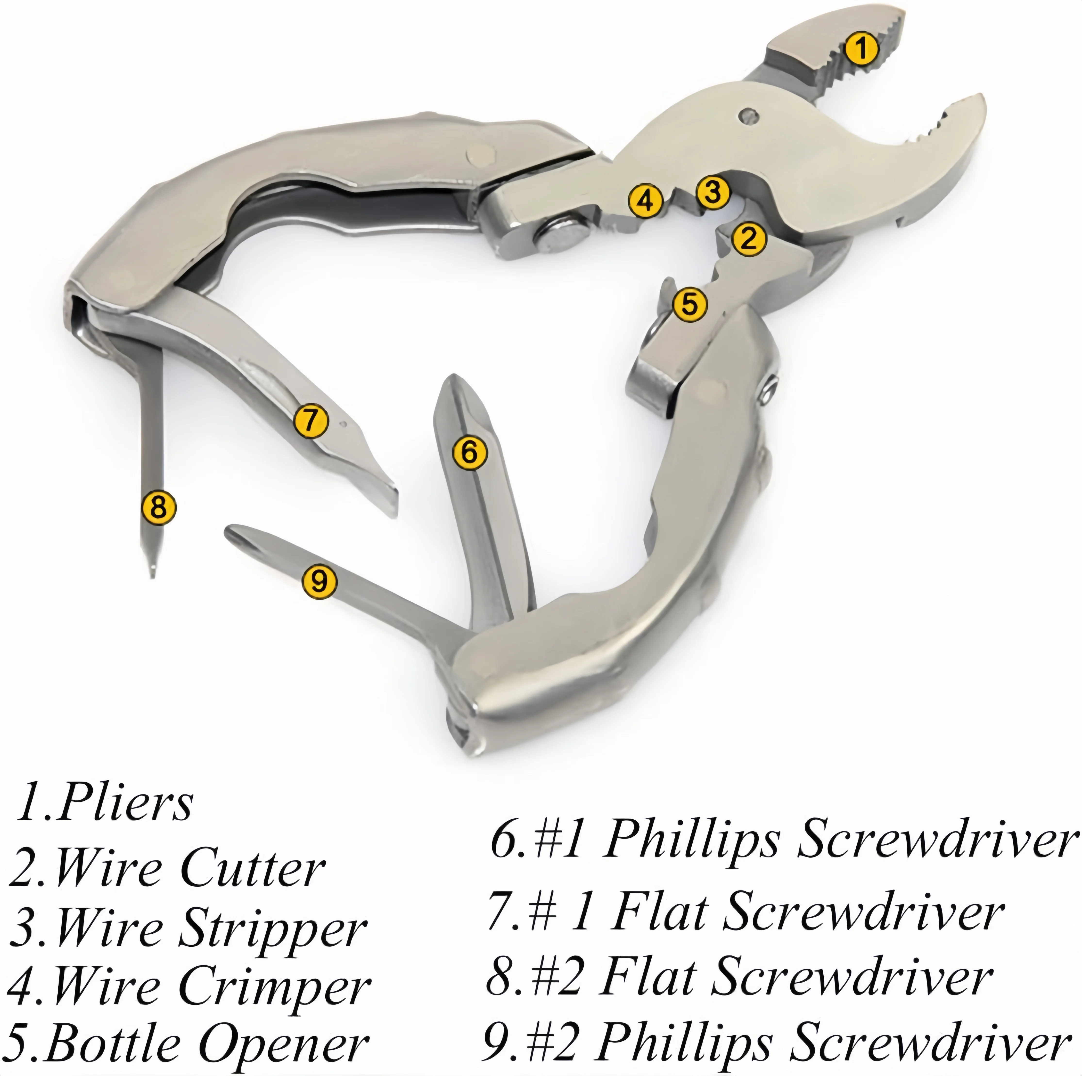 [GOLD] 9-in-1 Keychain Multitool Pliers - Image 4