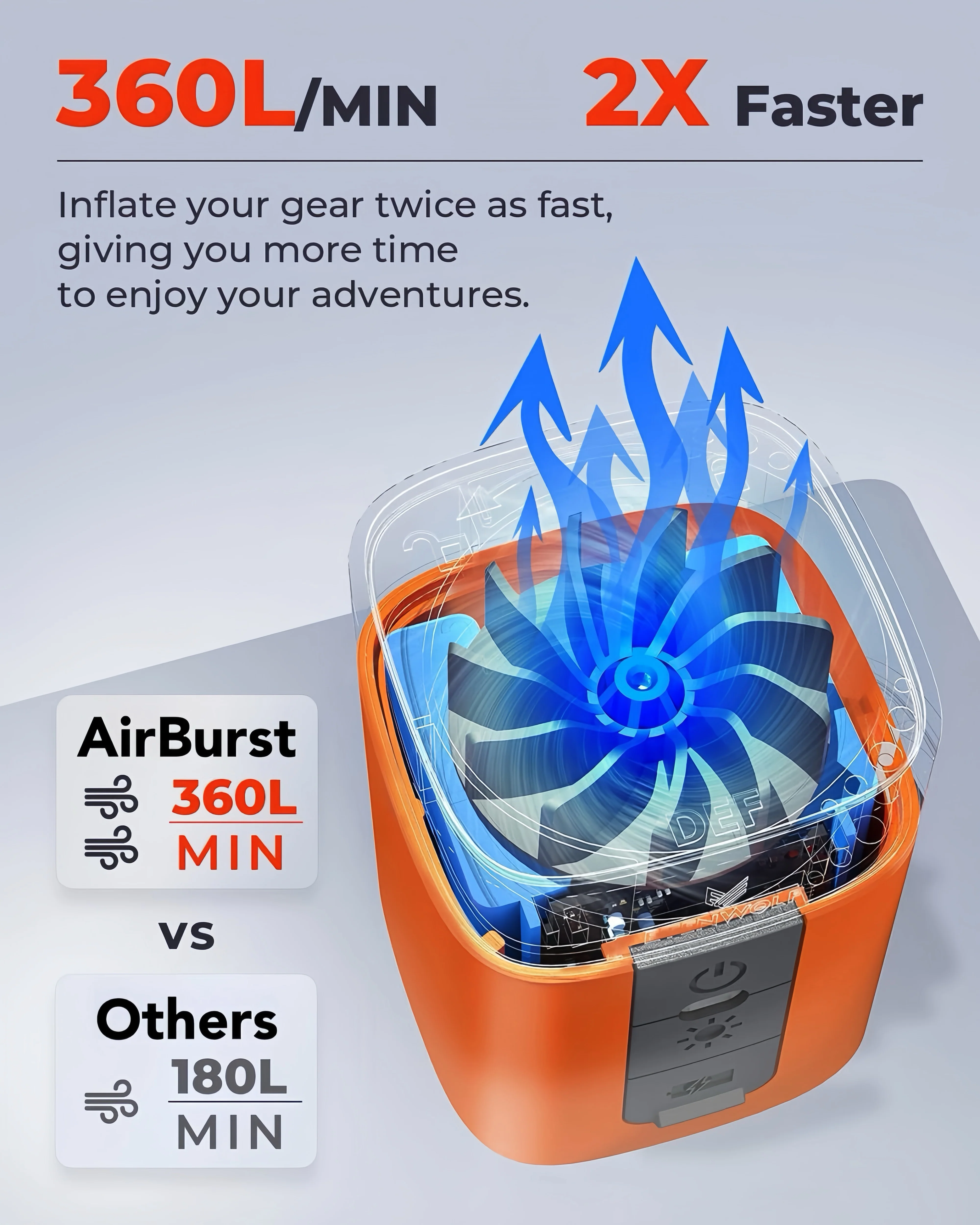 [GOLD] AirBurst Pro – Compact Electric Pump with Vacuum & LED Light - Image 3
