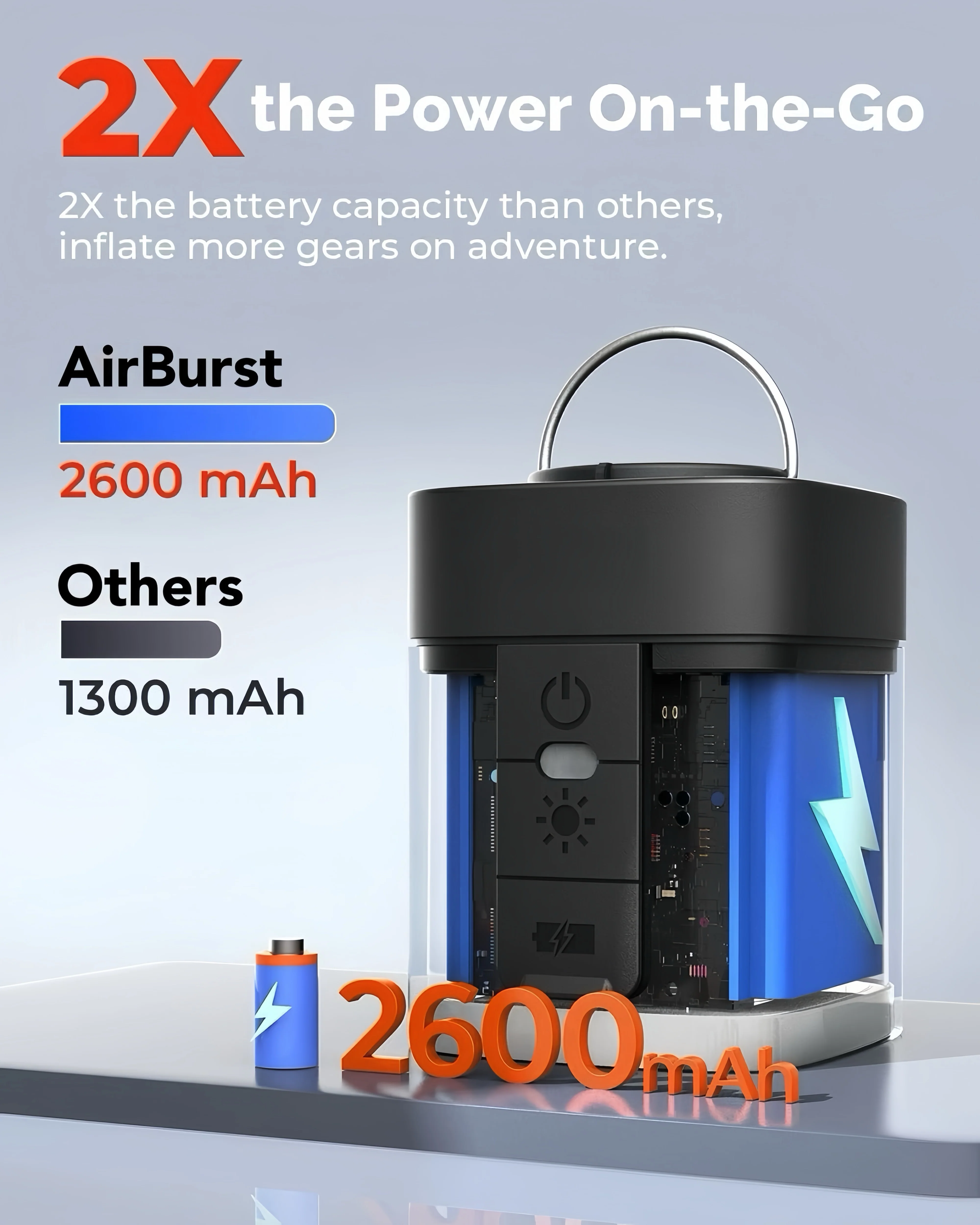 [GOLD] AirBurst Pro – Compact Electric Pump with Vacuum & LED Light - Image 4