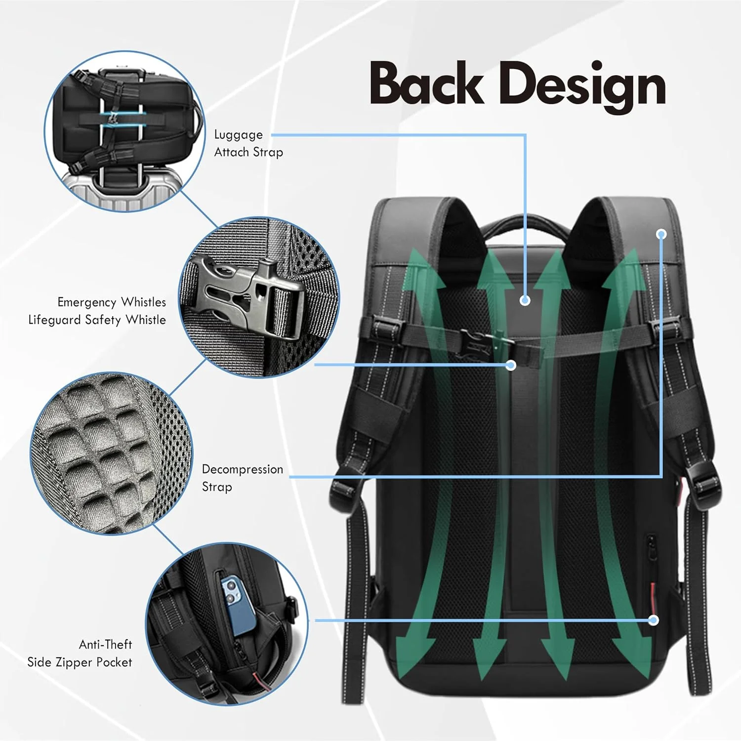 [GOLD] AirSeal Pro – Vacuum Compression Travel Backpack - Image 11