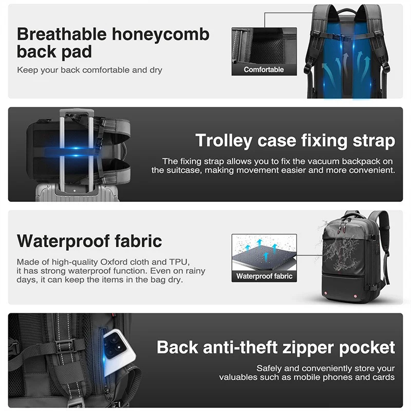 [GOLD] AirSeal Pro – Vacuum Compression Travel Backpack - Image 3