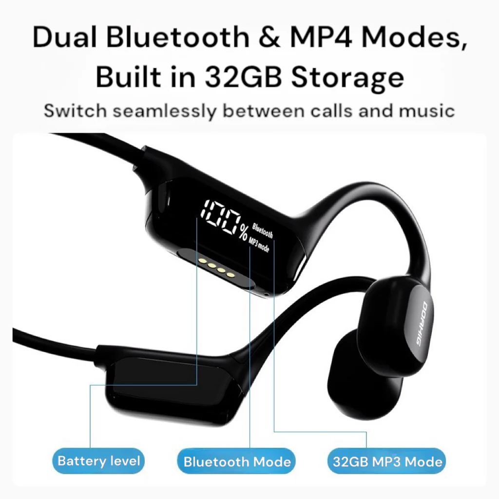 [GOLD] AquaVibe Swim-Proof Bone Conduction Headphones - Image 5
