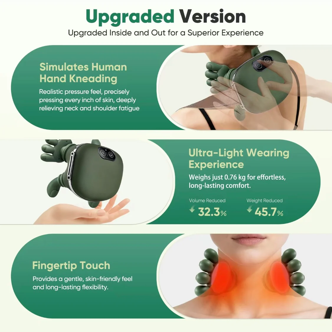 [GOLD] CerviFlex 4D Wireless Massager – Shiatsu Deep Tissue Relief with Heat - Image 4