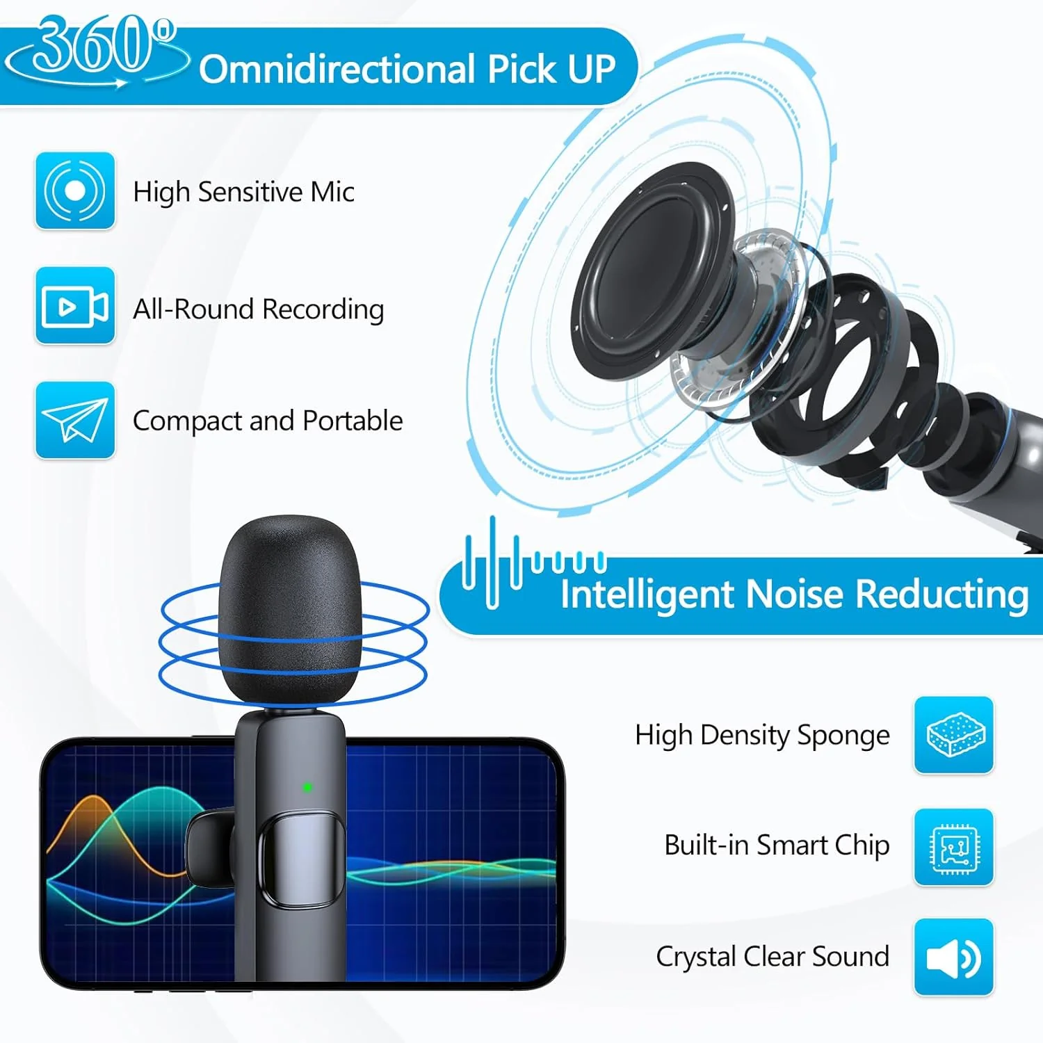 [GOLD] ClipMic Duo – Wireless Noise-Reducing Mic Set - Image 3