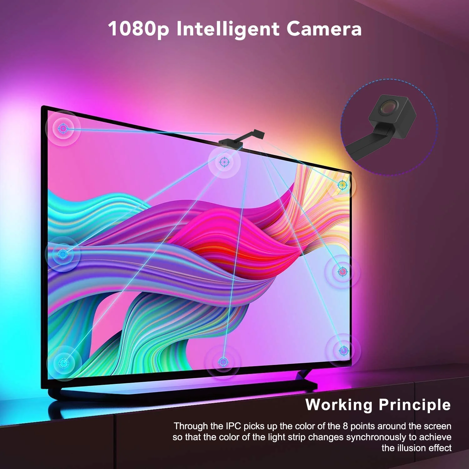[GOLD] GlowSync™ HD – Smart LED TV Backlight Strip with Real-Time Screen Sync (50–65” TVs Only) - Image 4