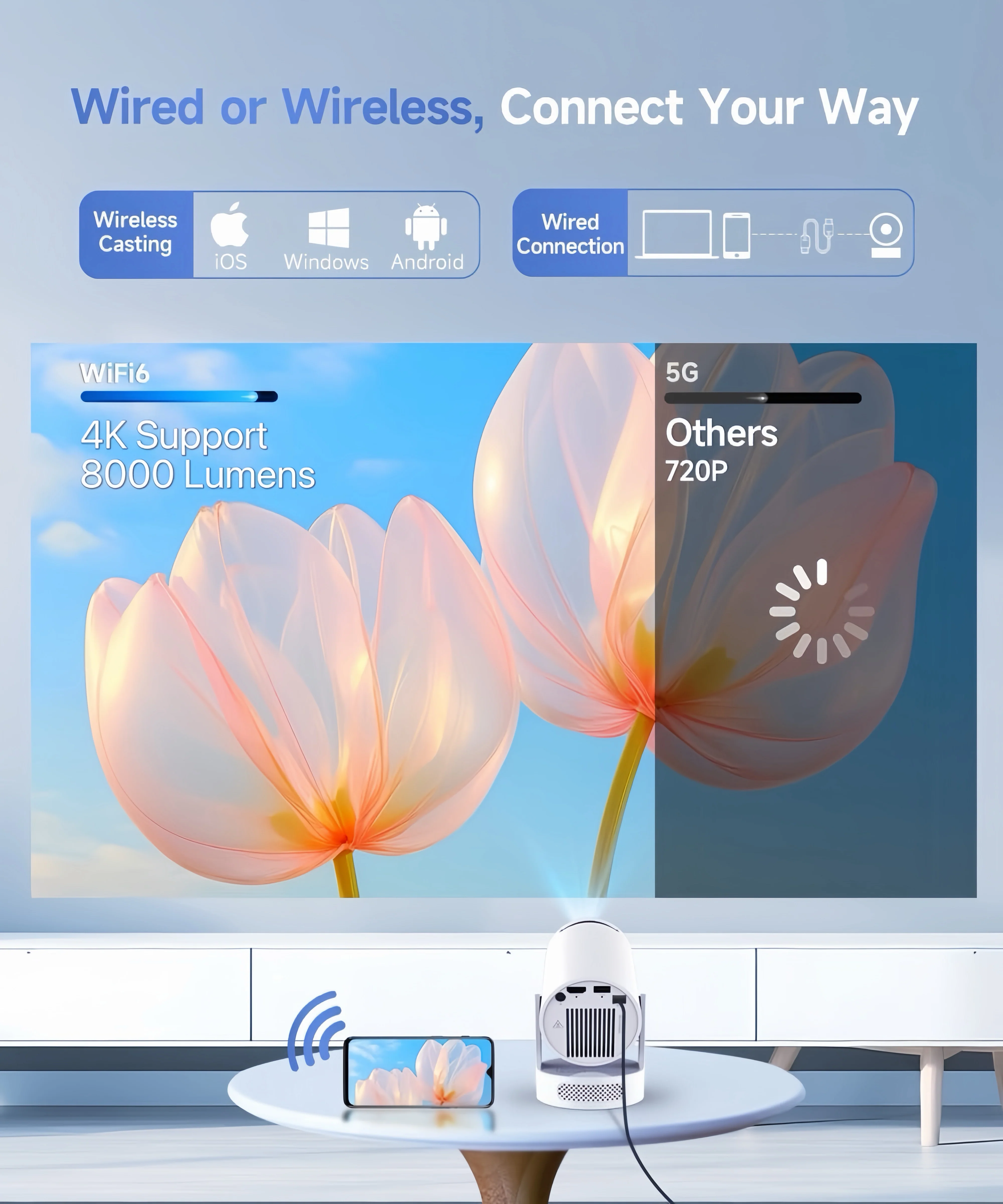 [GOLD] VistaCast Mini 210° Smart Projector with Extra Large-Screen Display - Image 3
