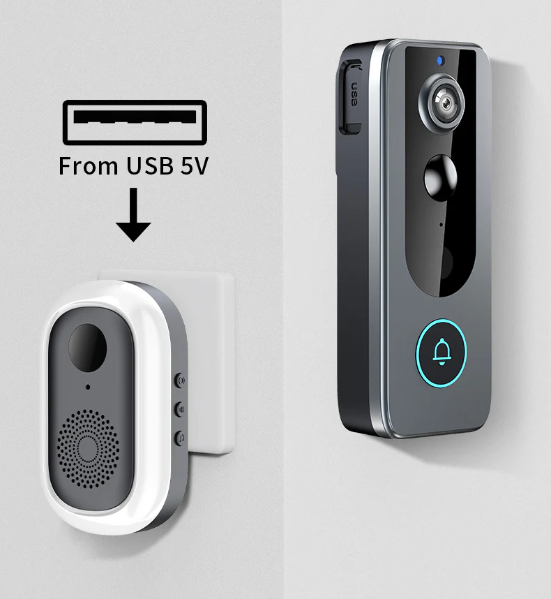 [GOLD] GuardianBell Pro – Smart WiFi Doorbell & Security Cam in One - Image 13