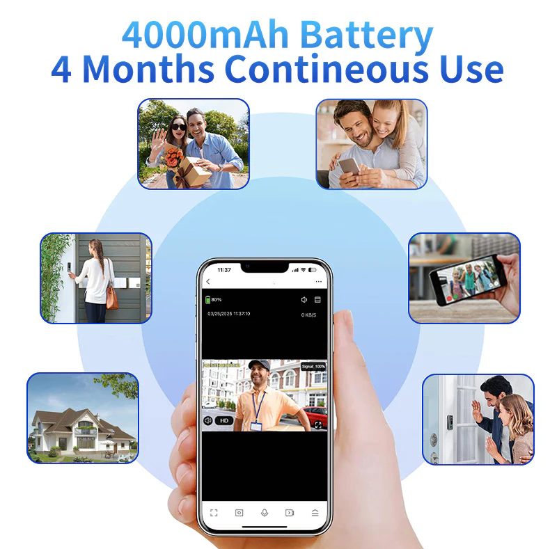 [GOLD] GuardianBell Pro – Smart WiFi Doorbell & Security Cam in One - Image 6