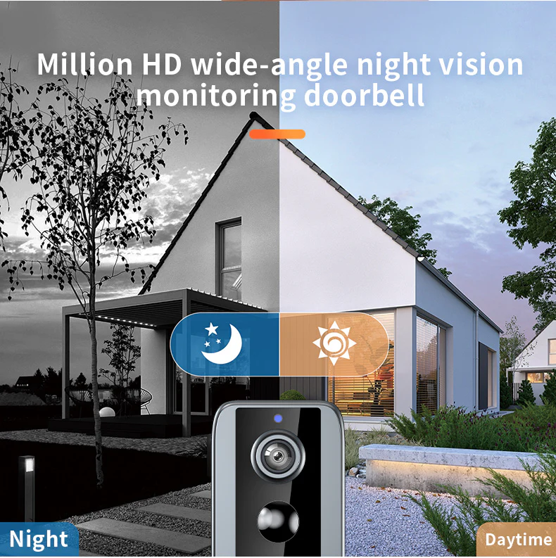[GOLD] GuardianBell Pro – Smart WiFi Doorbell & Security Cam in One - Image 7