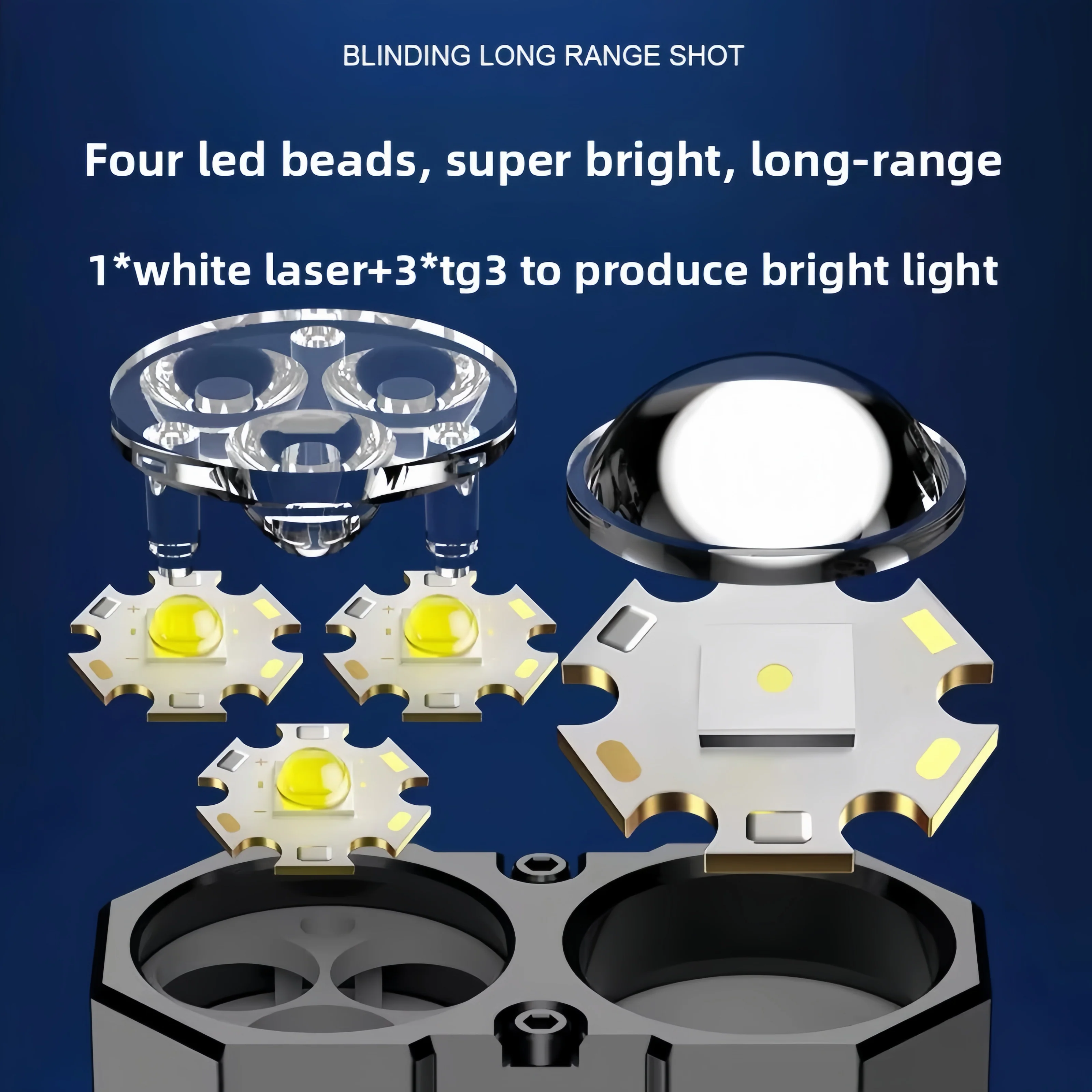 [GOLD] High-Brightness Pocket Dual-Module Outdoor Flashlight - Image 4