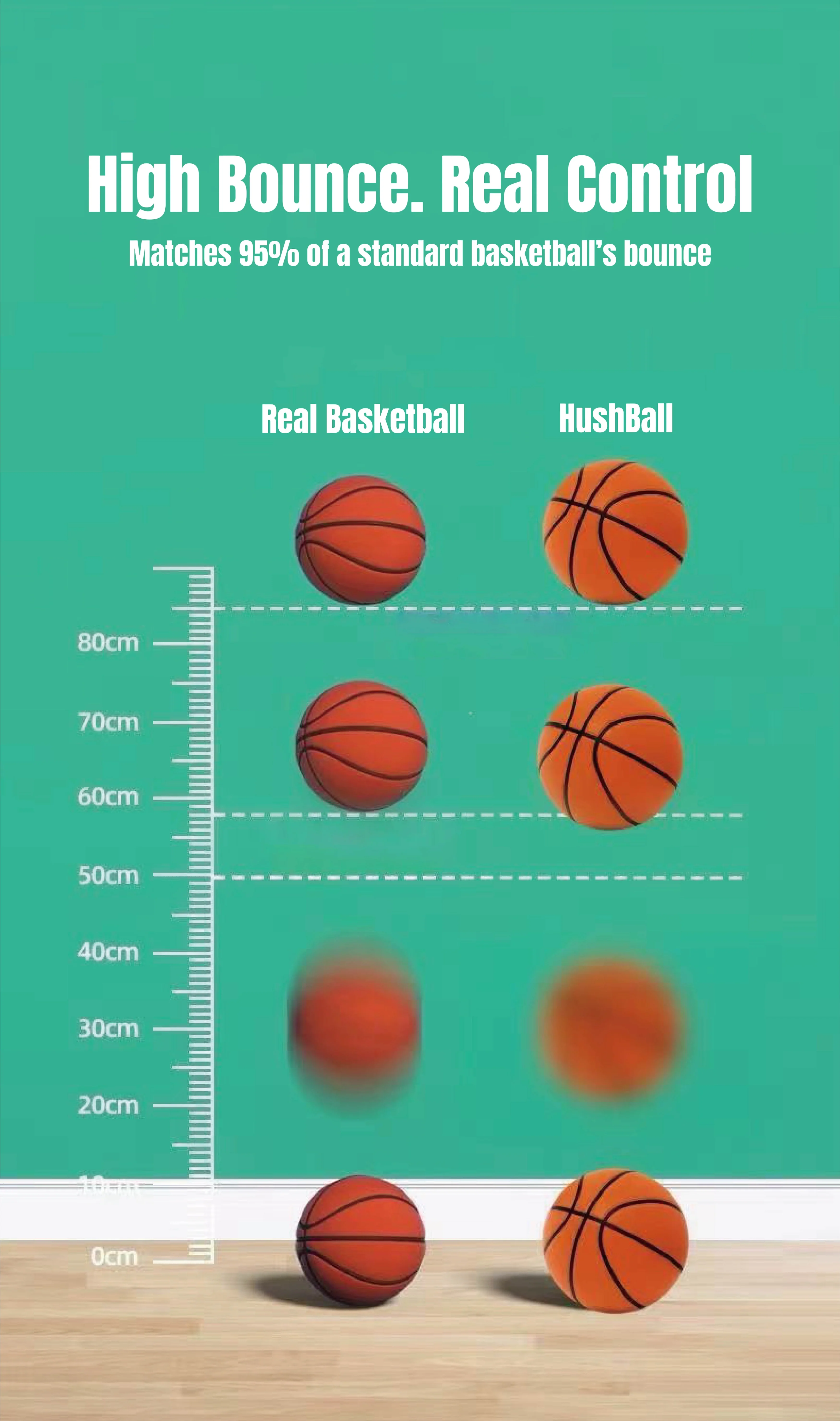 [GOLD] HushBall – Size 7 Quiet Indoor Basketball - Image 2
