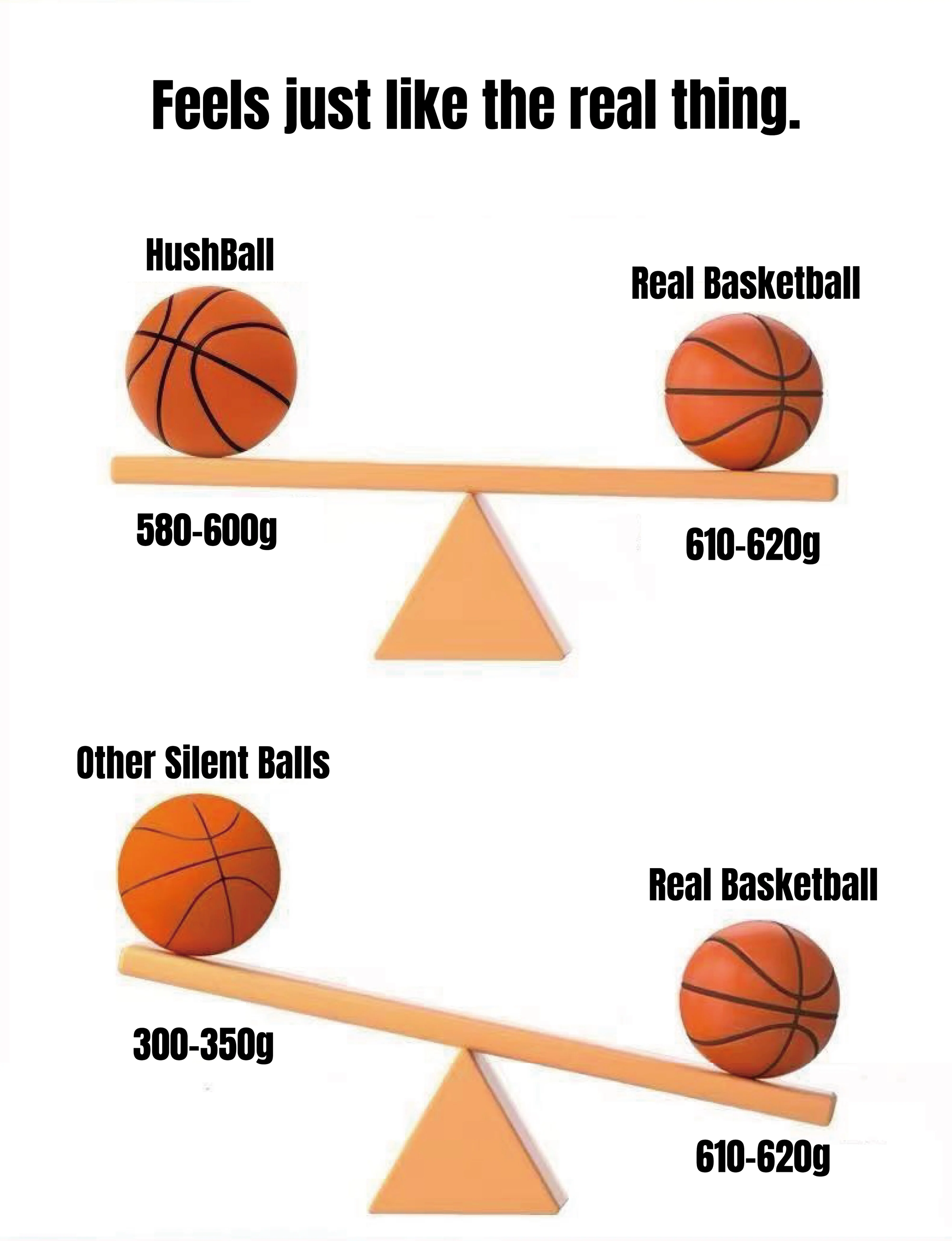 [GOLD] HushBall – Size 7 Quiet Indoor Basketball - Image 3