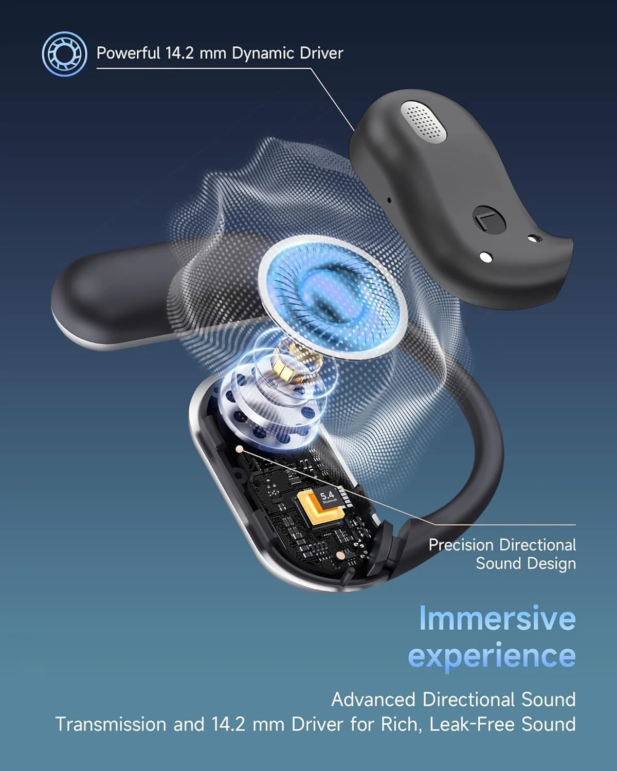 [GOLD] LinguaWave Pro — Real-Time AI Translation Earbuds - Image 5