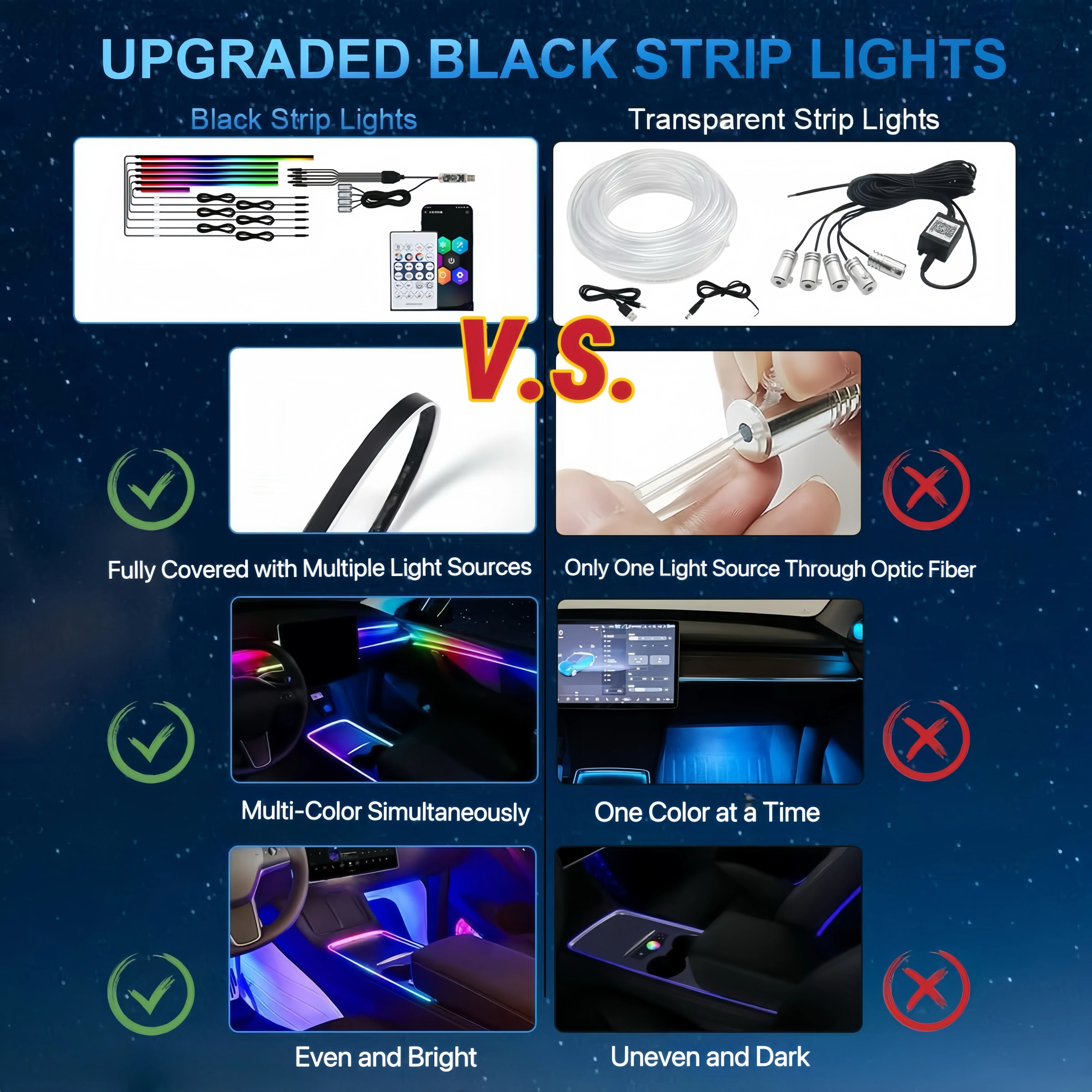 [GOLD] NeoFlow Dynamic RGB Interior Light Kit - Image 2