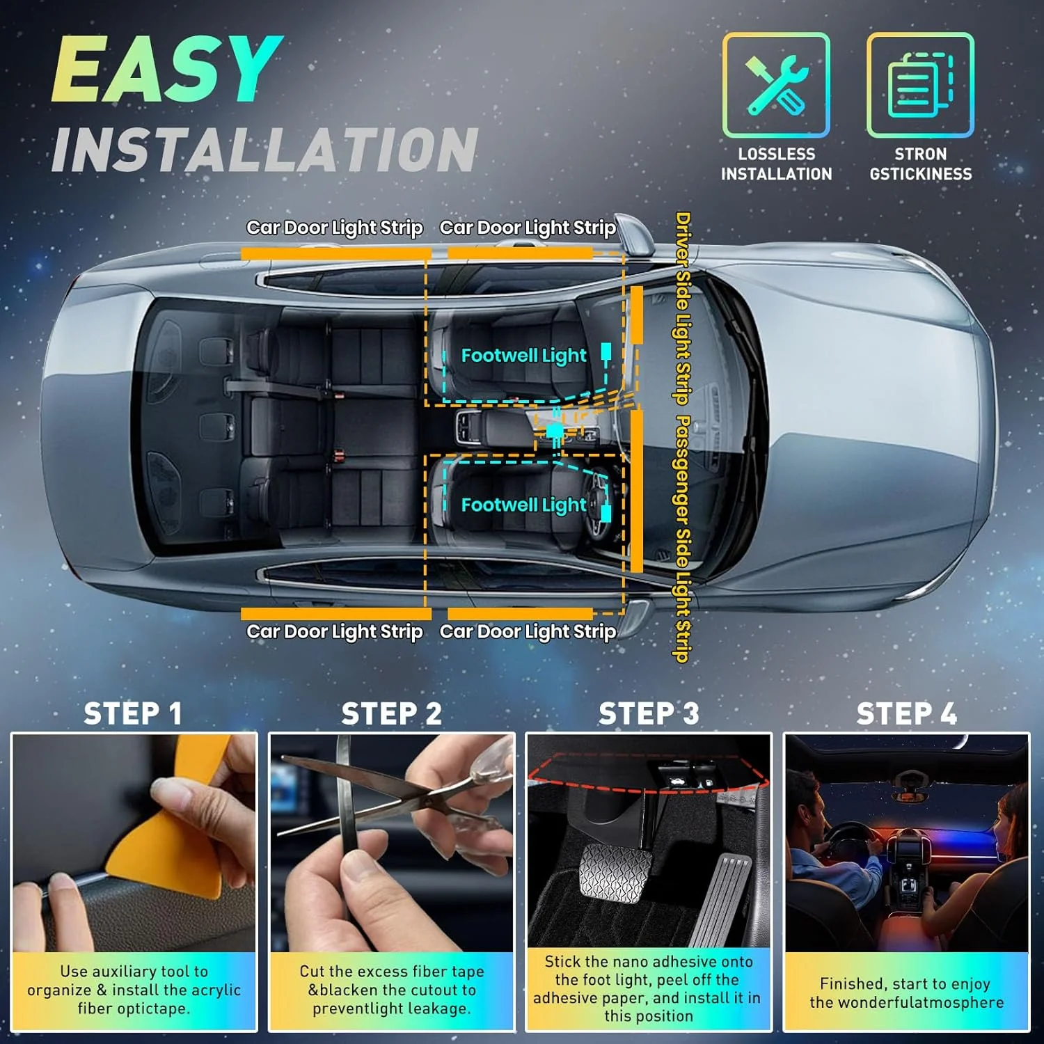 [GOLD] NeoFlow Dynamic RGB Interior Light Kit - Image 5