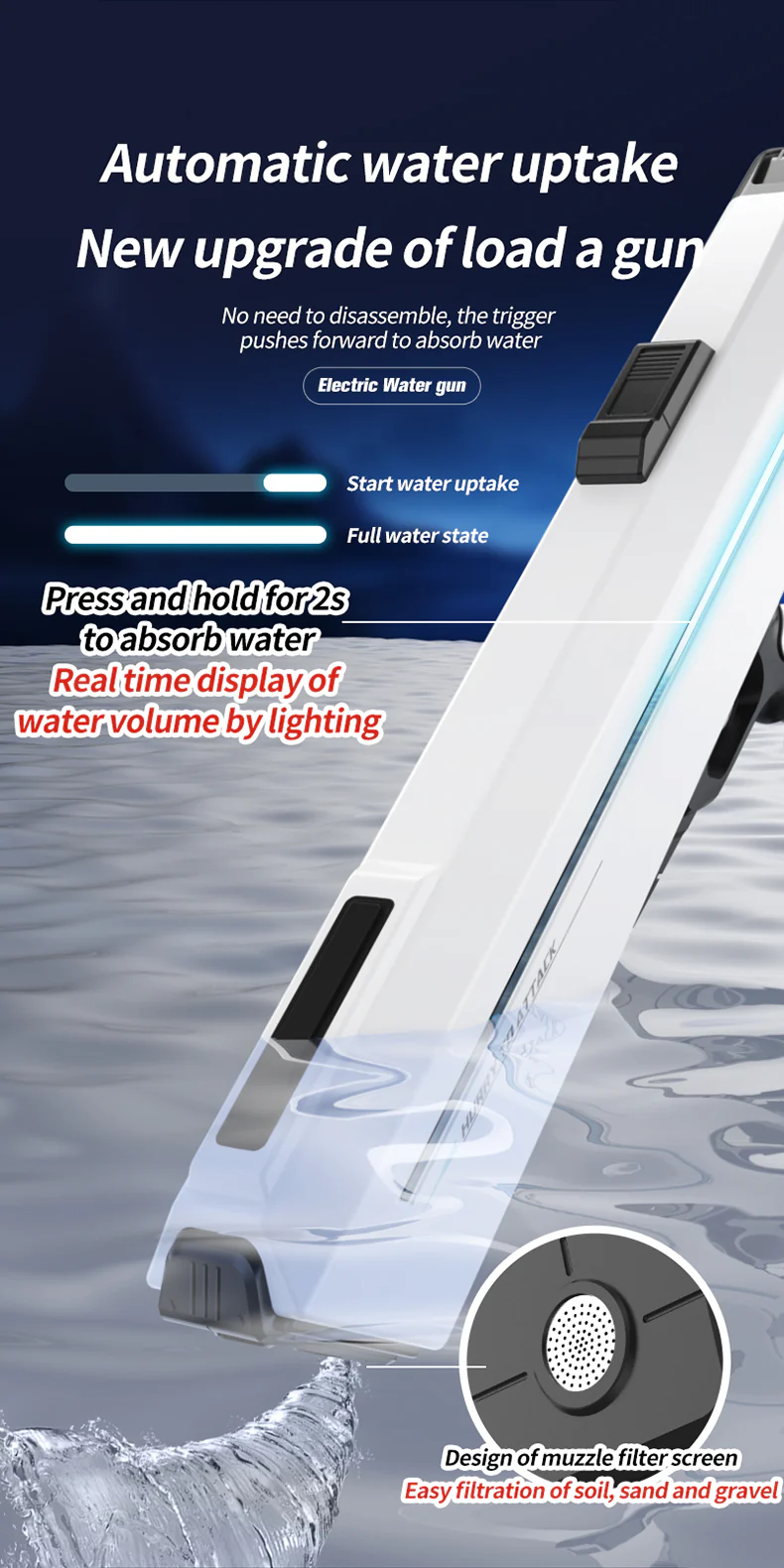 [GOLD] RapidJet Pro - Electric Pulse Water Gun - Image 3