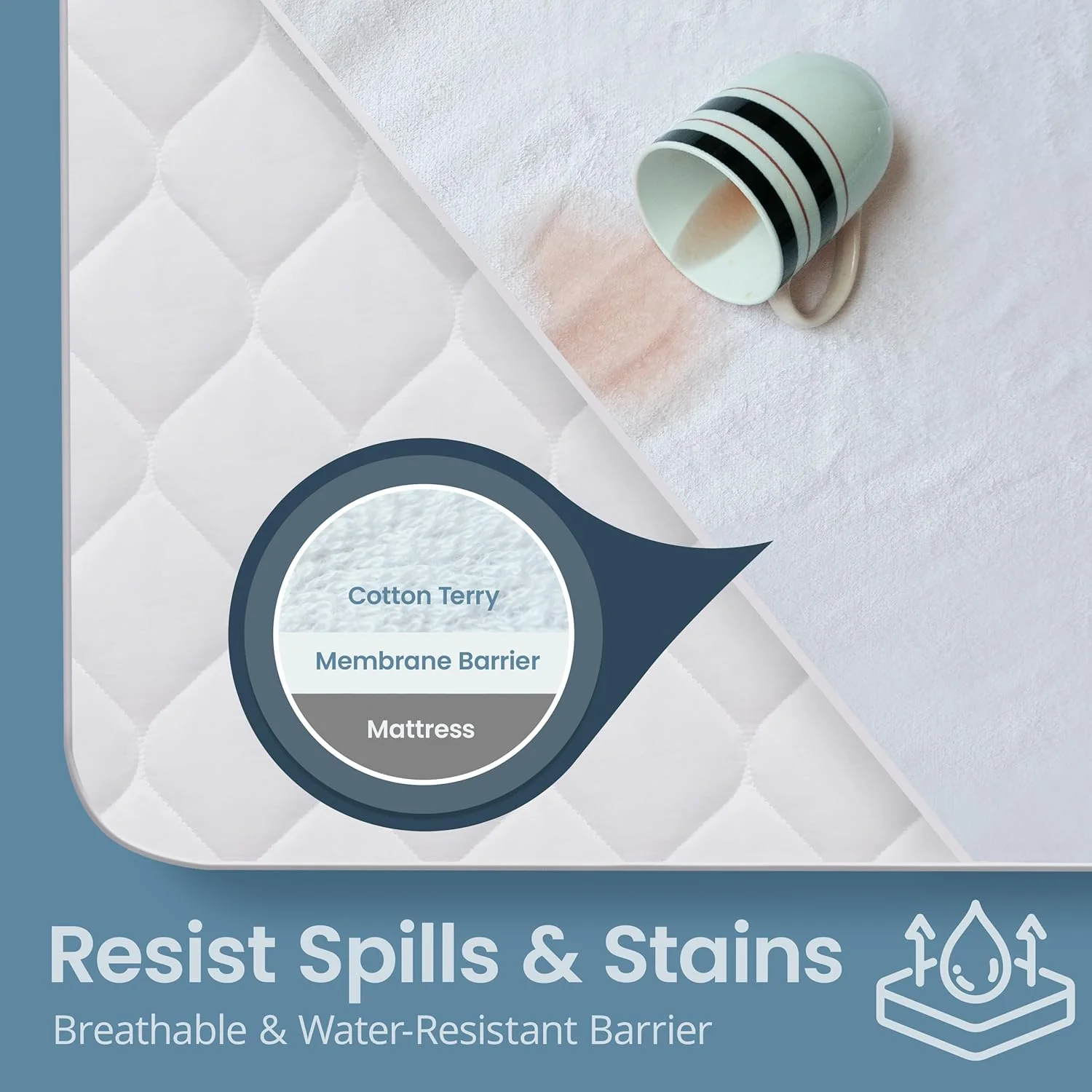 SleepGuard Premium Cotton Waterproof Mattress Protector - Image 11
