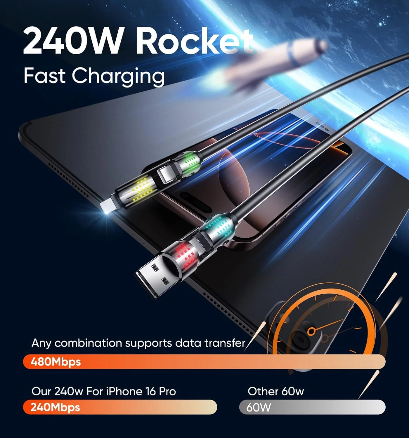 [GOLD] UniCore 240W 4-in-1 Fast Charging Cable – One Cable for Every Device - Image 3