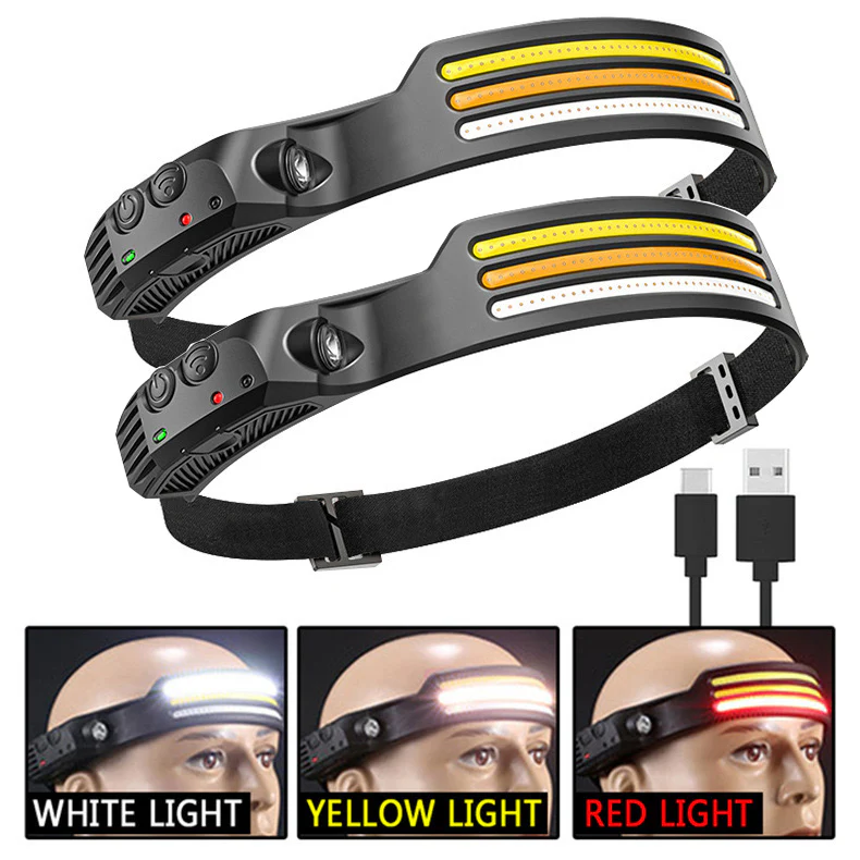 [GOLD] WavePro 230° Ultra-Light Motion-Sensing Headlamp - Image 2
