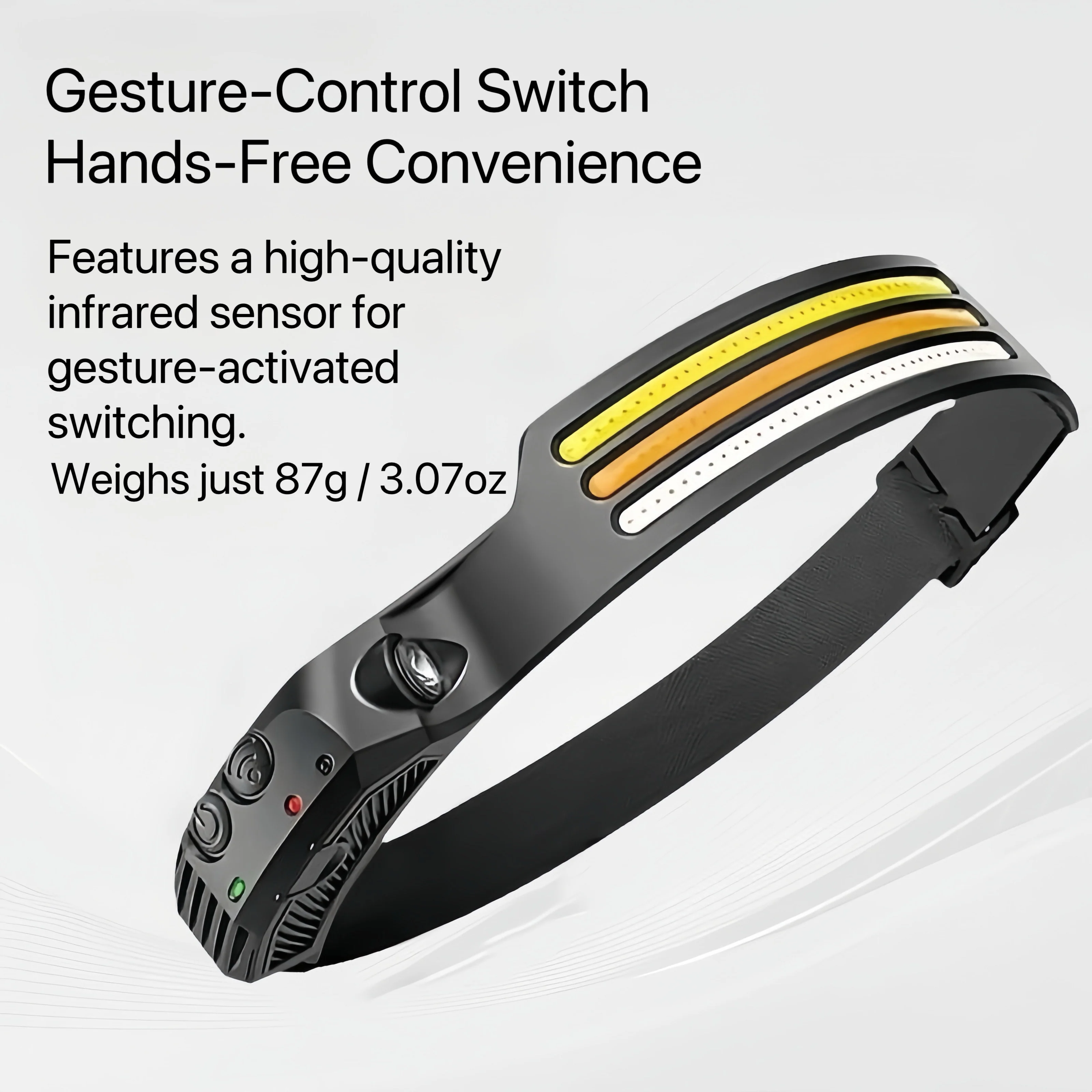 [GOLD] WavePro 230° Ultra-Light Motion-Sensing Headlamp - Image 3