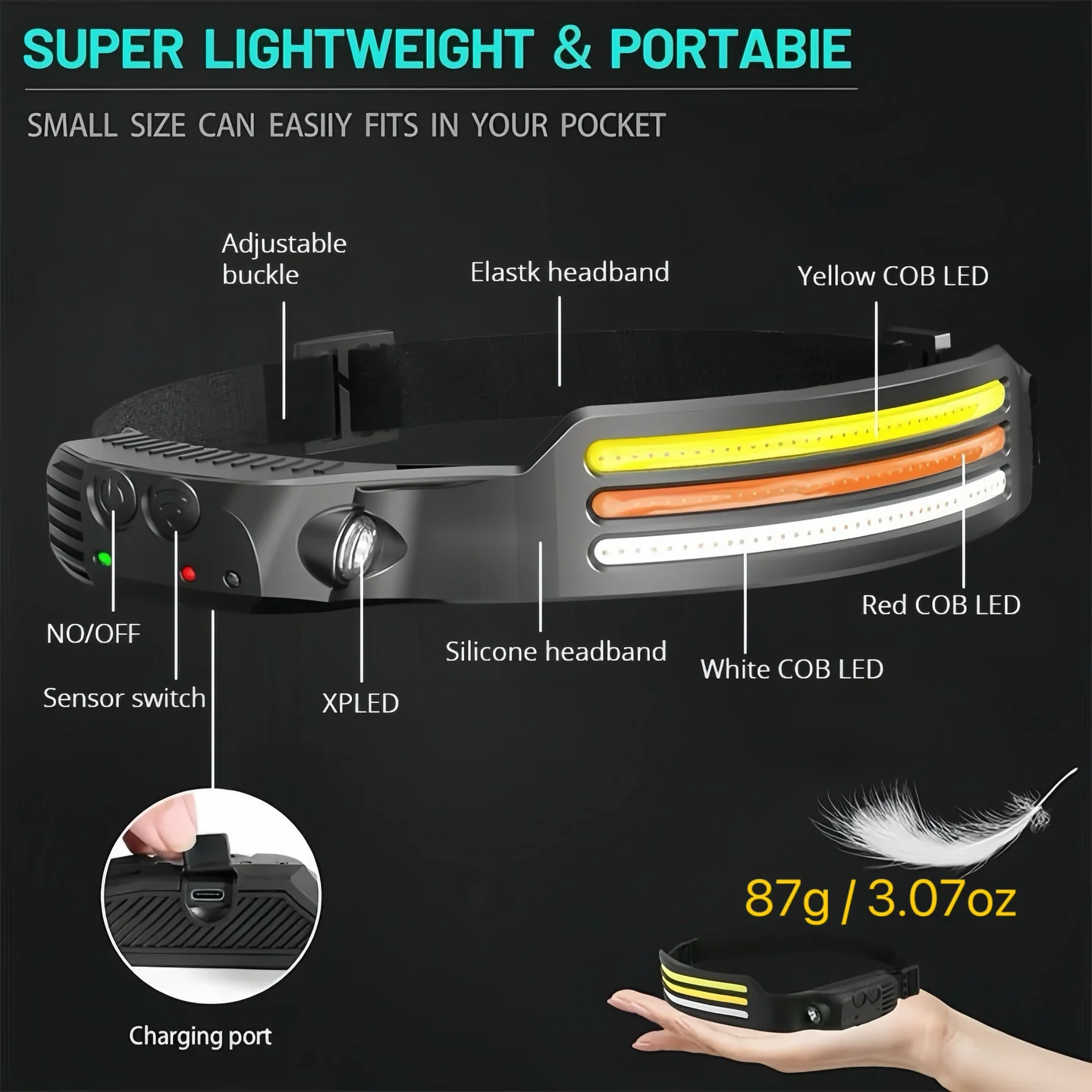 [GOLD] WavePro 230° Ultra-Light Motion-Sensing Headlamp - Image 6