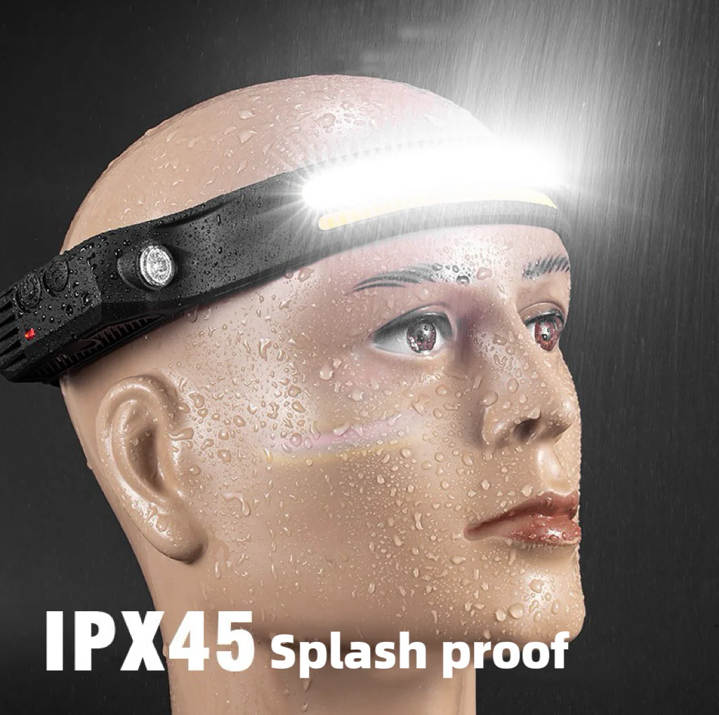 [GOLD] WavePro 230° Ultra-Light Motion-Sensing Headlamp - Image 8
